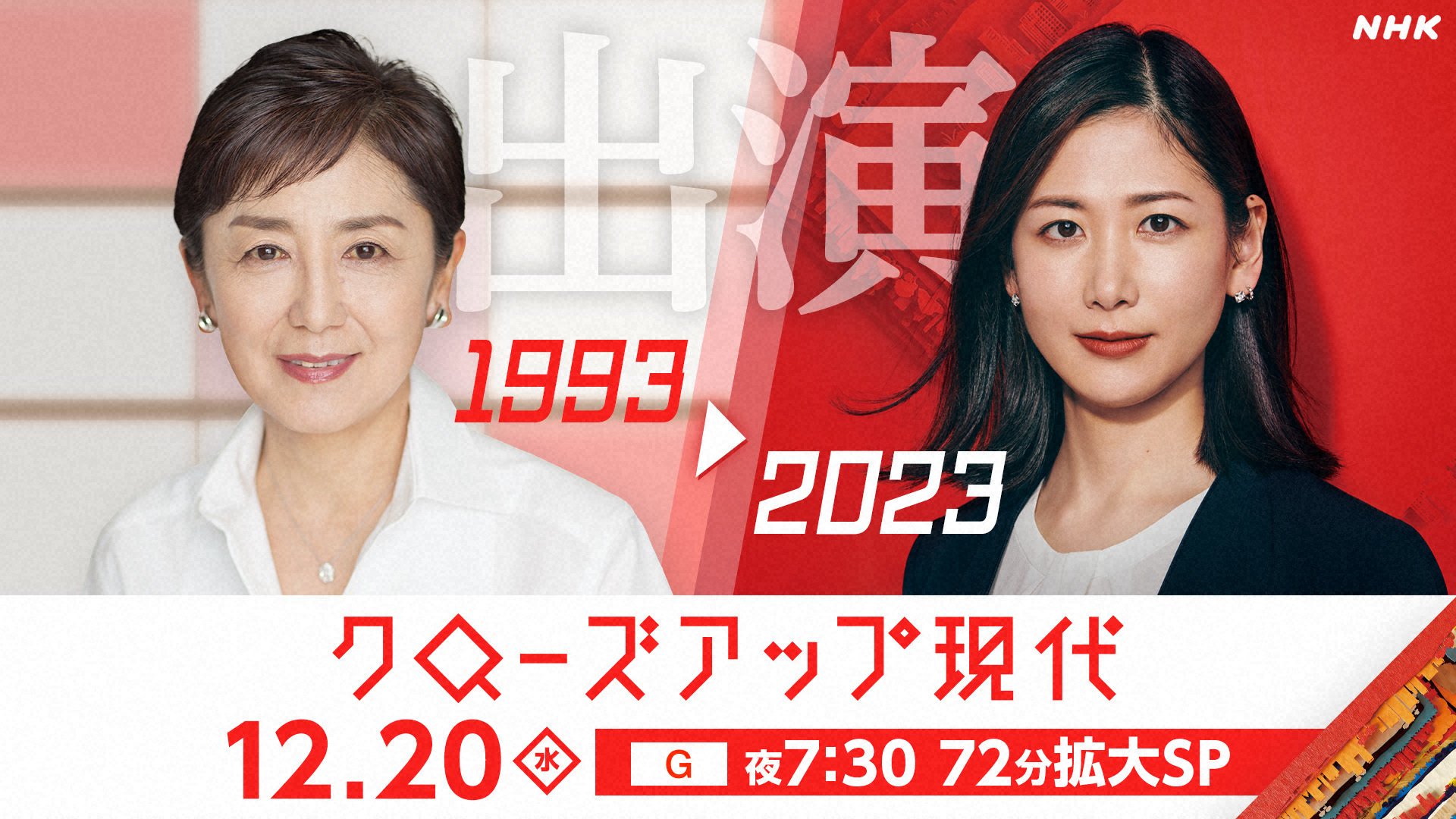 活動歴および当時の関連ビジュアル記録