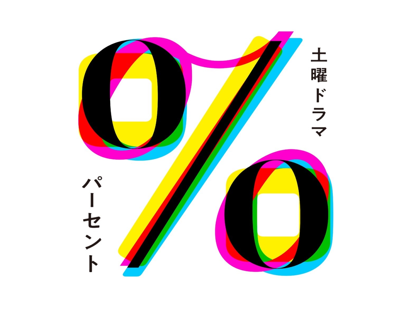 土曜ドラマ「パーセント」